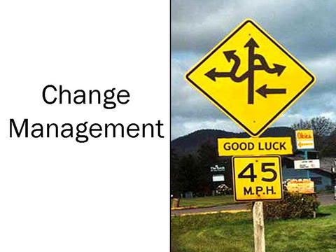 change20management
